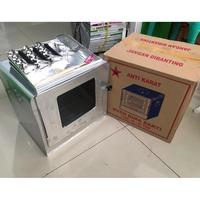 Gambar CO Oven Tangkring Bima Sakti 3 Susun + Behel Besi Tangkringan Open Kompor Besar Mini Hock Jumbo dengan Peralatan Kue Kering - BIMA PAKET 3 dari tolib12 undefined 4 Tokopedia