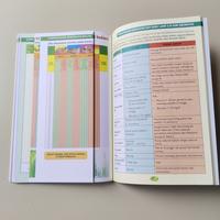 Gambar Buku KIA Kesehatan Ibu dan Anak Edisi 2023 - Standar dari OK IS omah kuning is undefined 5 Tokopedia