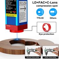 Gambar Mesin Ukiran Laser Twotrees Tts55 Pro 40W Tts10Pro 80W Pengukir Laser Logam Kontrol Wifi Mdf Mesin Pemotong Asam Akrilik dari Lawsen33 Store undefined 3 Tokopedia