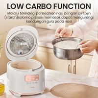 Gambar Mecoo Rice Cooker 1.8L Low Carbo - Mecoo 2002 - Milky White, Bubble dari DiamondElectronics undefined 5 Tokopedia