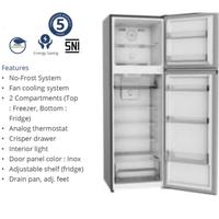 Gambar Kulkas GEA G2HD-267 2 Pintu G2HD267 Lemari Es G2HD 267 dari E-House28 undefined 2 Tokopedia