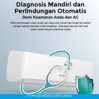 Gambar AC HISENSE 0,5 PK AN05CDG dari PT. PIRAMIDAMAS SUKSES ABADI undefined 3 Tokopedia