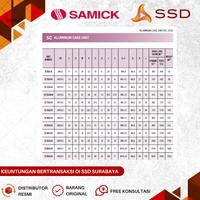 Gambar Samick Aluminum Case Unit SC25UU dari SSD Surabaya undefined 3 Tokopedia