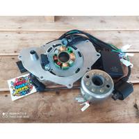 Gambar Magnet Yz Pnp Satria Fu Pengapian Yz Pnp Satria F Yz125 Satria Fu Belang R150 Raider R150 dari Rawshopstore undefined 1 Tokopedia