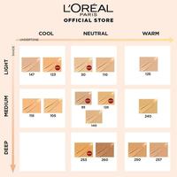 Gambar Loreal Paris Infallible 24H Matte Cover Foundation - 125 Warm dari Kanira Laxe undefined 4 Tokopedia