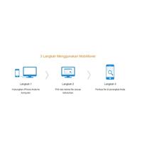 Gambar EaseUS MobiMover Pro 2024 Software Transfer Data iPhone PC / Wa Data Transfer Recovery dari basobasreng undefined 5 Tokopedia