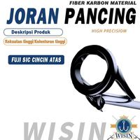 Gambar WISIN Joran Pancing 1.8M/2.1M Joran Pancing /pancingan set lengkap/joran tegek/Spinning joran/joran tegek/Peringkat No. 1 dalam penjualan/cat hitam/Peringkat No. 1 dalam penjualan/Cat hitam/Pola baru/Tongkat pancing asli - 2.1M dari arwanajaya1 undefined 5 Tokopedia