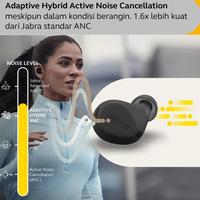 Gambar New Product - Jabra Elite 8 Active Anc True Wireless Sound Powered By Dolby Atmos Etsy Store- - Caramel dari Etsy Store- undefined 3 Tokopedia