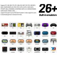 Gambar Trimui Smart Pro Retro Handheld Video Game Console Open Source System - White, 128GB With Game dari qalipa gaming undefined 3 Tokopedia
