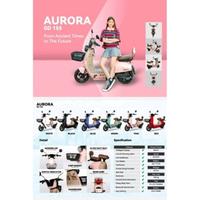 Gambar Sepeda Listrik Goda 155 Aurora Terbaru 550W  Garansi Resmi - Merah dari MOSHI-BIKE undefined 3 Tokopedia
