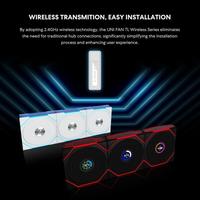 Gambar LIAN LI UNI FAN TL WIRELESS LCD REVERSE 120 WHITE TRIPLE FAN PACK 120MM FAN CASE CASING 12RTLLCD1W3W dari SOS SPORT ONLINE SHOP undefined 2 Tokopedia
