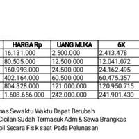 Gambar LM Gold 50 Gram Bersertifikasi dari Logam Mulia Cianjur undefined 2 Tokopedia