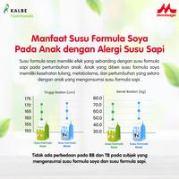 Gambar Morinaga Chil Mil Chilmil Soya (6-12 Bulan) 600 gram dari Kumaha Damang Bdg undefined 3 Tokopedia