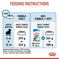 Gambar Royal Canin Maxi Puppy (10kg) Dry Makanan Anak Anjing - Size Health Nutrition dari Sinar Petstore Medan undefined 4 Tokopedia