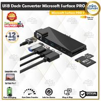 Gambar USB Dock Hub Converter Microsoft Surface PRO 7 RJ45 LAN HDMI Extender PREMIUM Quality dari rumahbaroe.id undefined 1 Tokopedia