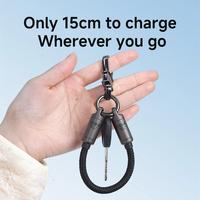 Gambar HAGIBIS KABEL POWERBANK PENDEK SHORT CHARGER PD PORTABLE KEYCHAIN THUNDERBOLT USB4 TYPE-C TO TYPE-C PD 240W VIDEO 8K 80GBPS POWER DELIVERY GANTUNGAN KUNCI LANYARD PORTABEL dari The Premium Goods undefined 4 Tokopedia