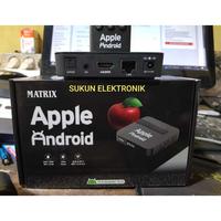 Gambar APPLE ANDROID STB ANDROID SET TOP BOX ANDROID MATRIX APPLE dari CV REINVENTORY undefined 2 Tokopedia