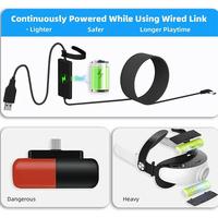 Gambar VR Link Cable for /Pro, USB 3.0 Type a To C Cable for VR Headset Accessories and Gaming PC dari ROYAL NIRMALA undefined 3 Tokopedia