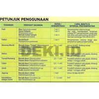 Gambar Amistartop 325 SC 50 ml Fungisida Sistemik Amistar Top Pestisida Obat Pembasmi Hama Jamur Tanaman dari VIKA 67 STORE undefined 5 Tokopedia