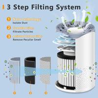Gambar Alat Pembersih Udara Penyegar Ruangan UV Air Purifier Cleaner HEPA Filter 360 Degree USB Portable Nobico dari VIKA 67 STORE undefined 1 Tokopedia
