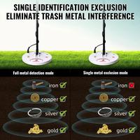 Gambar Manufacturer price high quality low price GDX-8000 underground hand held metal detector dari Rosette Reverie undefined 3 Tokopedia
