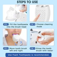 Gambar U-Shaped Ultrasonic Electric Toothbrush With USB Charging Holder 360 Degrees Smart Automatic Sonic Tooth Device dari BlueSky Solutions undefined 5 Tokopedia