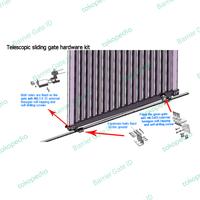 Gambar Aksesoris Sliding gate pintu pagar Geser berlapis Teleskopik dari Barrier Gate ID undefined 3 Tokopedia