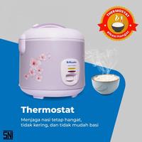 Gambar MEJIKOM - MAGICOM MIYAKO BESAR MCM 509 1,8 LITER 3 IN 1 CIMAHI BANDUNG dari PARTINDO77 undefined 3 Tokopedia