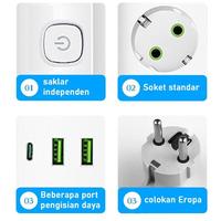 Gambar OPTIVIA 2500W Stop Kontak USB Kabel Serbaguna Multiguna Panjang 2 Meter Original Power Socket 2/3/4/5 Colokan+ 1 TYPE-C + 2 USB Port, saklar independen colokan 3 lubang stop kontak charger T_y dari Konco_Mesra undefined 4 Tokopedia