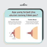 Gambar Spectra Breast Shield Set / Corong Set Pompa Asi Spectra + Botol Susu PP - XS dari Serene Scentsa undefined 2 Tokopedia