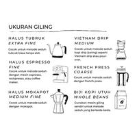 Gambar Kopi Robusta Berdikari 100 Gram Biji Giling - bubuk vietnam dari Berdikari Coffee - Toko Biji Kopi undefined 2 Tokopedia