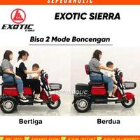 Gambar Sepeda Listrik EXOTIC SIERRA / PACIFIC CROSSER / AVIATOR AT 230 Electric E Bike By Pacific SUDAH TERMASUK BATERAI bn20 - (AT 230) Grey dari toserba model undefined 2 Tokopedia