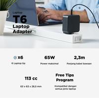 Gambar Charger Lenovo Innergie T6 65w Laptop Power Adapter ADP-65DW-ZZRC / Charger Notebook dari Blessing Computer Bali undefined 2 Tokopedia