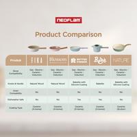 Gambar Neoflam Nature Wajan Penggorengan Pemanggang Keramik Korea - Grillpan 28cm dari Homeland Store undefined 5 Tokopedia