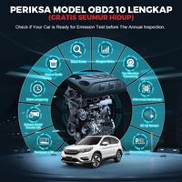 Gambar READY STOCK Thinkcar Thinksafe OBD2 Scanner Mobil Sistem Lengkap Alat Diagnostik Mobil Profesional Pembaca Kode Easydiag OBD 2 Otomotif Scanner dari CV BINDARA undefined 4 Tokopedia