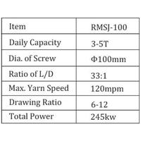 Gambar Jual Mesin Industri Pembuat Benang dari Biji Plastik Paling Murah dan Berkualitas dari Distributor Mesin undefined 2 Tokopedia