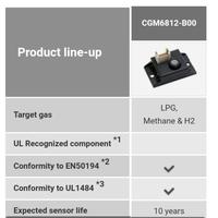 Gambar CGM6812 Hydrogen Sensor Module - ORIGINAL Figaro CGM 6812 Sensor Gas Hidrogen Metana Propana Butana CGM6812-B00 dari WE - Warehouse Electronic undefined 4 Tokopedia