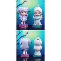 Gambar Battle Through The Heavens Btth Xioa Yan Medusa Yao Lao Xiao Yi Xian Action Figure - 07 dari Ilham Aziz Store undefined 4 Tokopedia