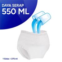 Gambar Confidence Popok Celana Daily Fresh M 9s - Quadpack dari Confidence Indonesia undefined 5 Tokopedia