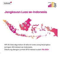 Gambar Huawei B320 Hifi Air Indosat Modem WiFi Wireless Router 4G CPE LTE Free Kuota 180GB + antena dari Werna-Werna Komputer undefined 5 Tokopedia