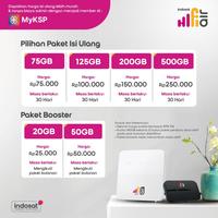 Gambar Huawei B320 Hifi Air Indosat Modem WiFi Wireless Router 4G CPE LTE Free Kuota 180GB + antena dari Werna-Werna Komputer undefined 4 Tokopedia