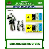 Gambar Noken As BRT Yamaha Scorpio + Roller Rocker Arm - S1 dari BINTANG RACING STORE undefined 4 Tokopedia