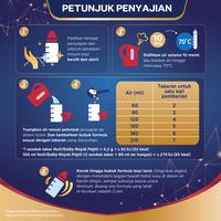 Gambar NUTRIBABY ROYAL PEPTI JUNIOR 400 GR / SUSU ANAK / KIMIA FARMA dari Kimia Farma Apotek Official undefined 4 Tokopedia