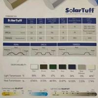 Gambar solartuff gelombang Greca/Roma/Trimdeck  0.8mm/mtr dari Sentral Galaxy undefined 3 Tokopedia