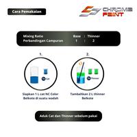 Gambar Cat Duco Putih Glossy Belkote NC White Gloss 1Kg – Kilap Mengkilap dari Vandal Warna undefined 5 Tokopedia