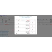 Gambar aplikasi rekam data administrasi sekolah iuran spp/infak/sedekah siswa (sd,smp,sma) dari Al_Ghaniyy_Faeyza undefined 1 Tokopedia