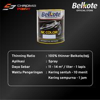 Gambar Cat Duco Putih Glossy Belkote NC White Gloss 1Kg – Kilap Mengkilap dari Vandal Warna undefined 3 Tokopedia