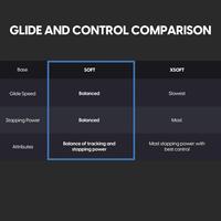 Gambar PULSAR X LGG HYPERION SOFT XL BLACK GAMING MOUSE PAD DESK MAT PLHPXLSB dari Julyaugustshop undefined 4 Tokopedia
