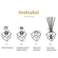 Gambar [ BEST SELLER ] MINISO PEWANGI RUANGAN DIFFUSER AROMATHERAPY PENGHARUM BUNGA 50ML - rose dari mirzahai undefined 4 Tokopedia