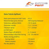 Gambar Cat Dasar Bening BELKOTE PU 2K Primer Clear 1L Set – Epoxy Velg Alloy & Besi Halus dari Vandal Warna undefined 3 Tokopedia